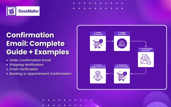 Confirmation Email: What It Is, How to Send It + Examples